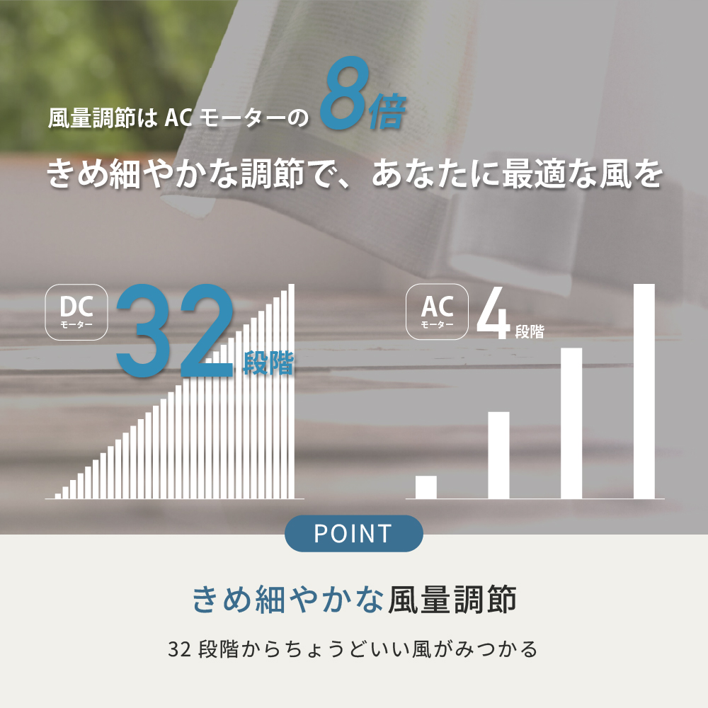 特徴
